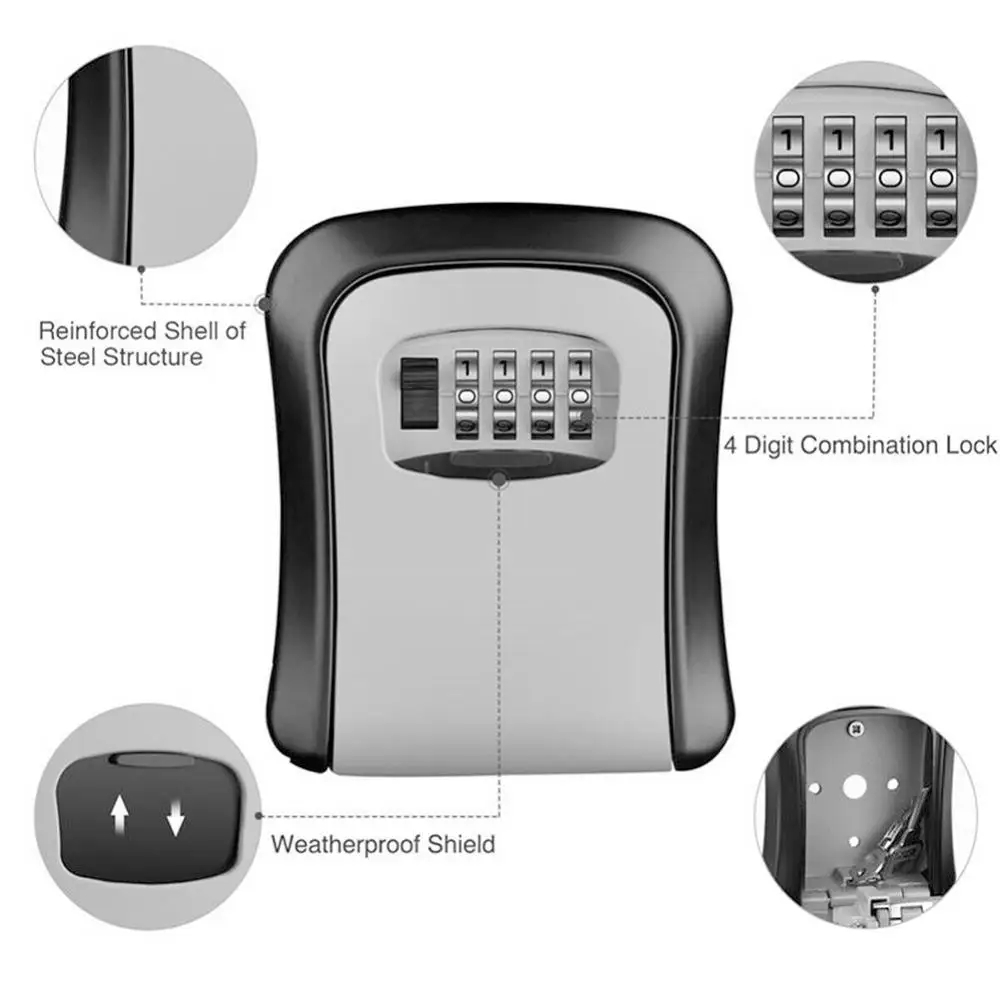 Caja de Seguridad con Cerradur - Home Office Login reseña y precio