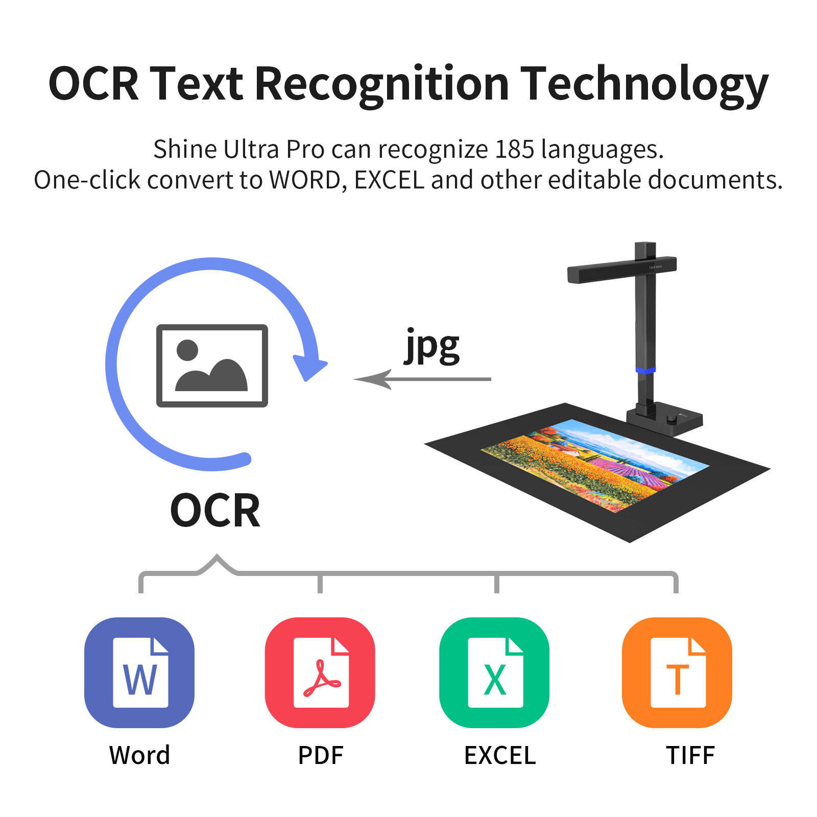 CZUR-escáner de documentos de  - Document Scanner Portable reseña y precio