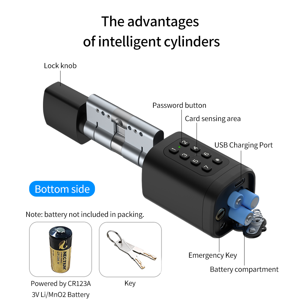 Cerradura Inteligente con Cone - Home Office Google reseña y precio