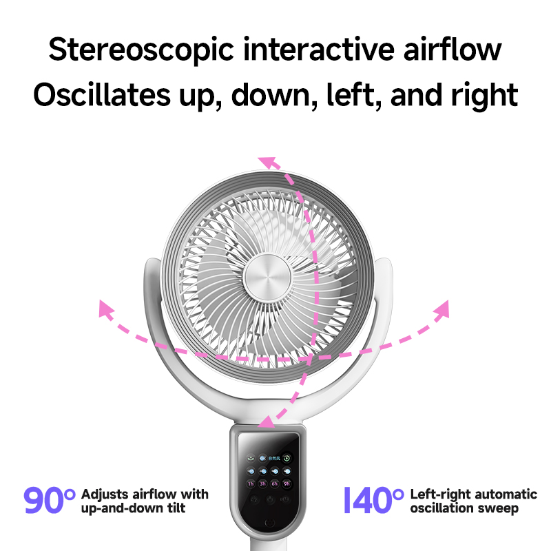 Ventilador Circulador de Aire  - Home Office Hours reseña y precio