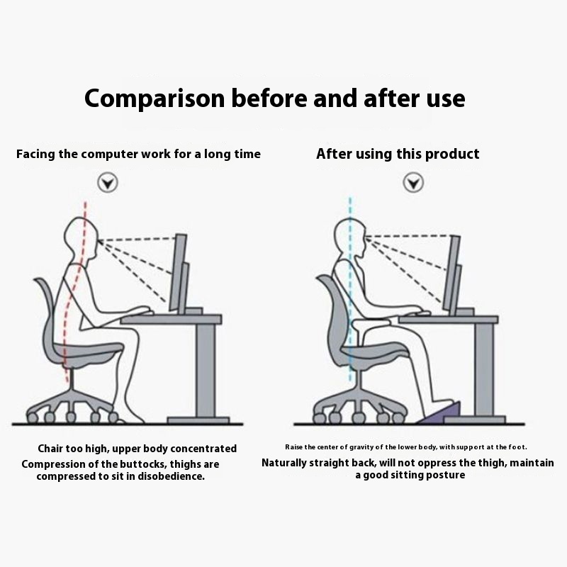 Reposapiés de Plástico Antides - Home Office Sofa reseña y precio