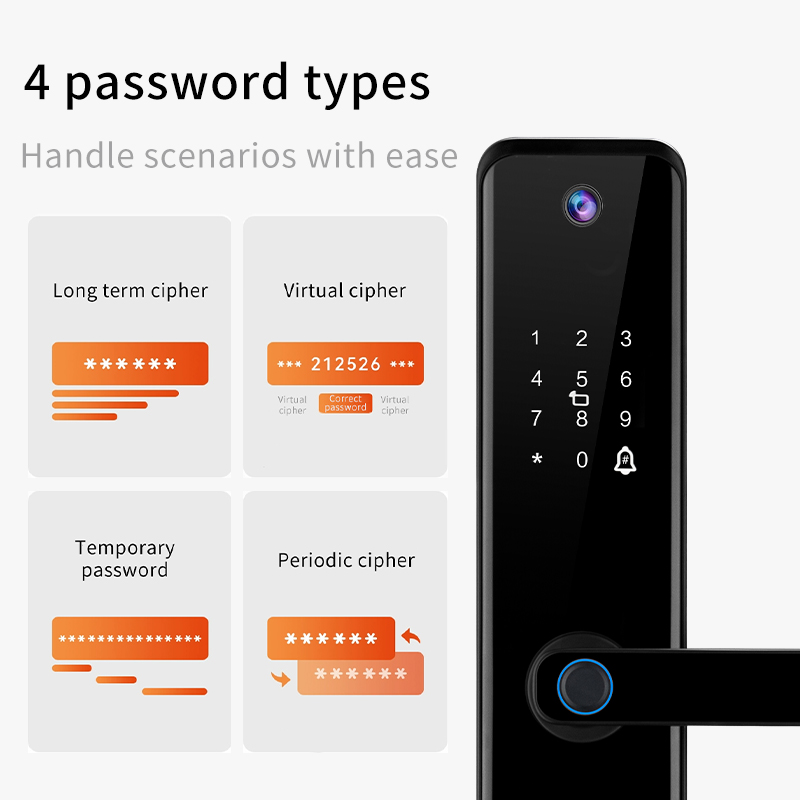 Cerradura inteligente con lect - Home Office Google reseña y precio
